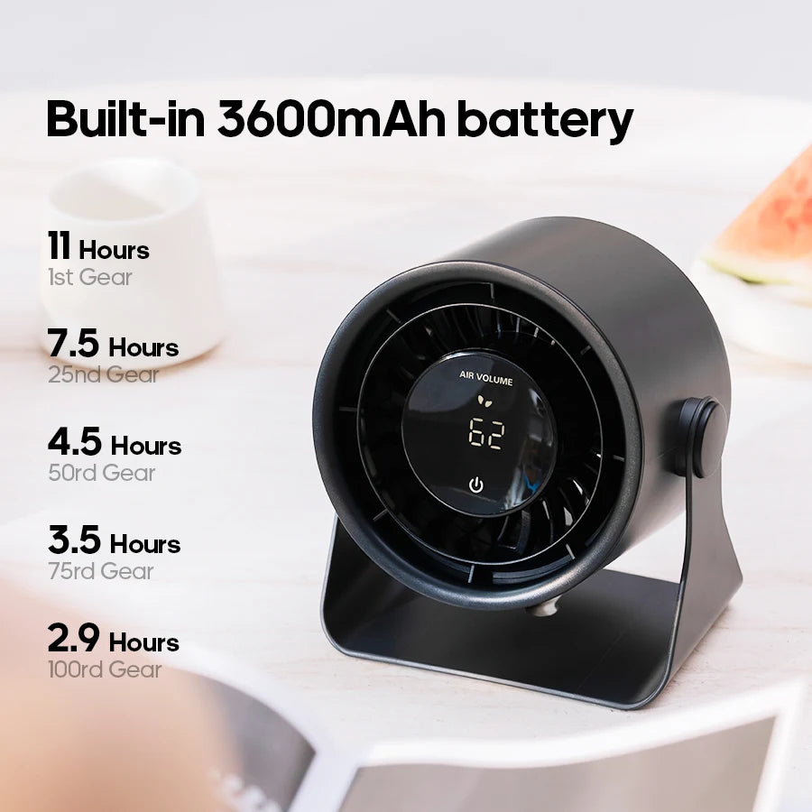 Multifunctional Portable Fan 100 Gear Speeds 3600mAh Wall Mount Low-Noise USB Desktop Cooling Fan with LED Display & Touch Scree