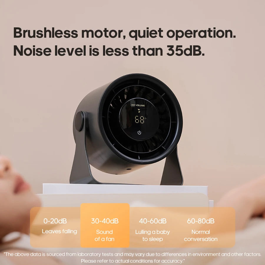 Multifunctional Portable Fan 100 Gear Speeds 3600mAh Wall Mount Low-Noise USB Desktop Cooling Fan with LED Display & Touch Scree