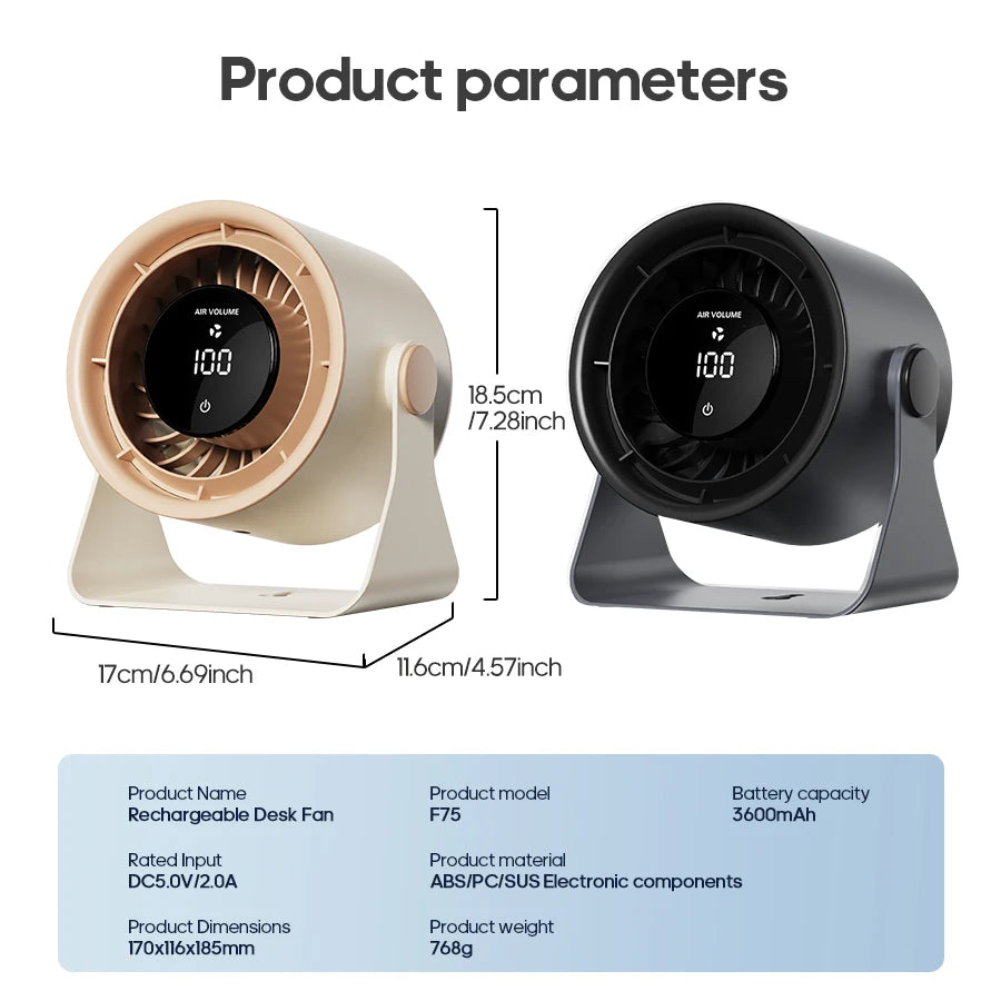Multifunctional Portable Fan 100 Gear Speeds 3600mAh Wall Mount Low-Noise USB Desktop Cooling Fan with LED Display & Touch Scree