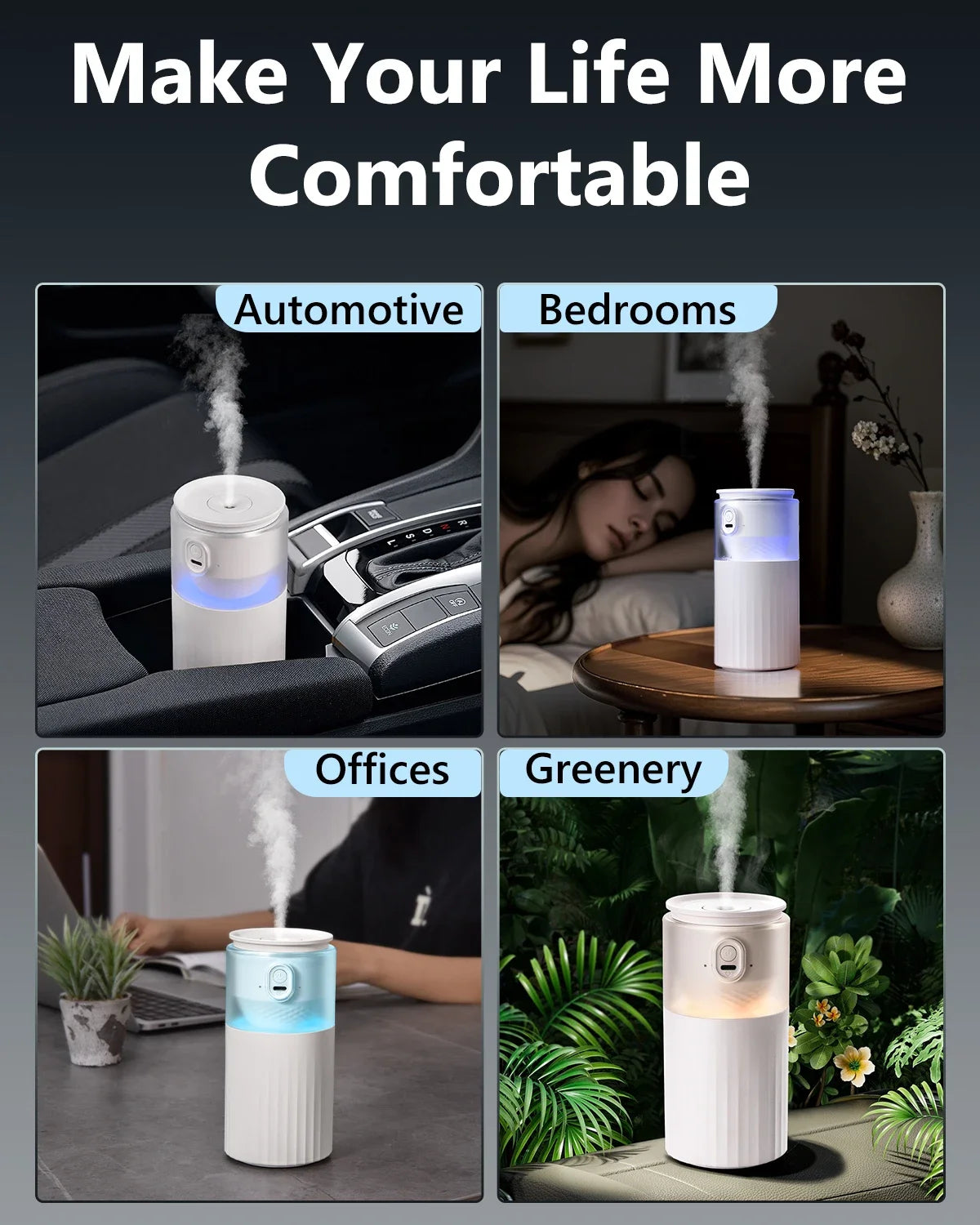 Hipacool Car/Home Humidifier – LED, Aroma & Air Purifier